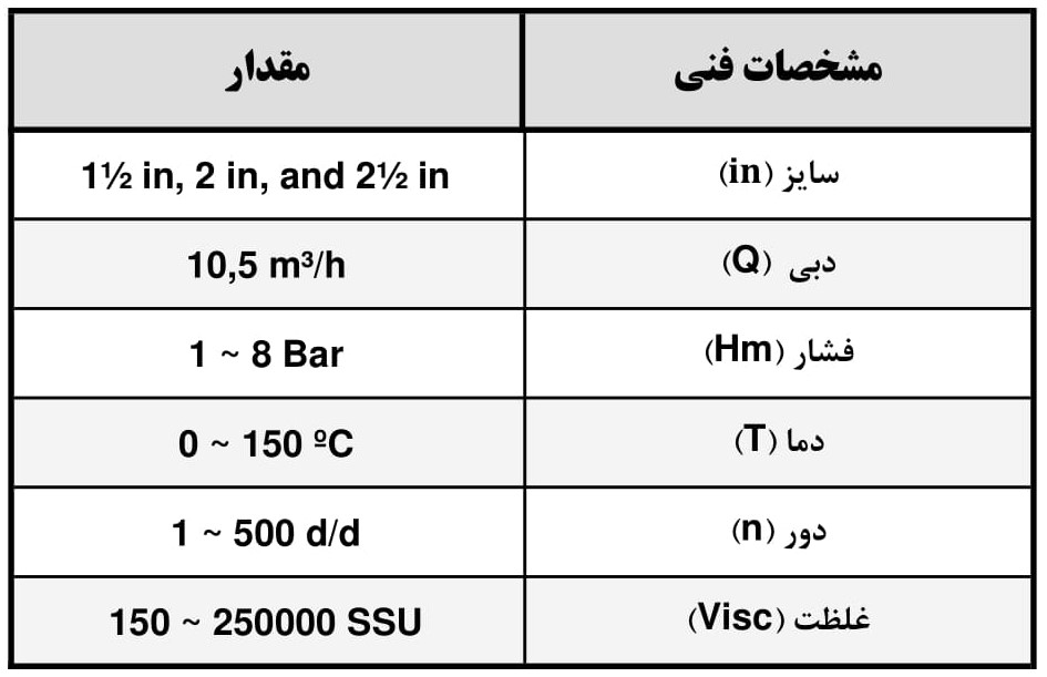 عکس ۱ بزرگ