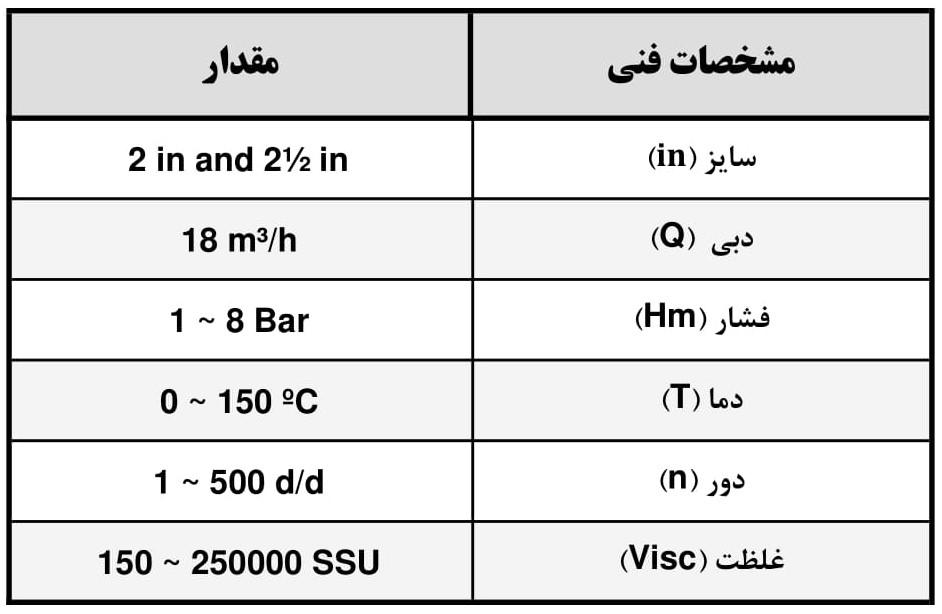 عکس ۳ بزرگ