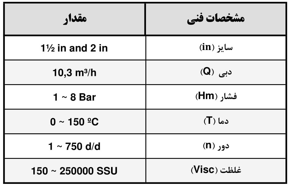 عکس ۳ بزرگ