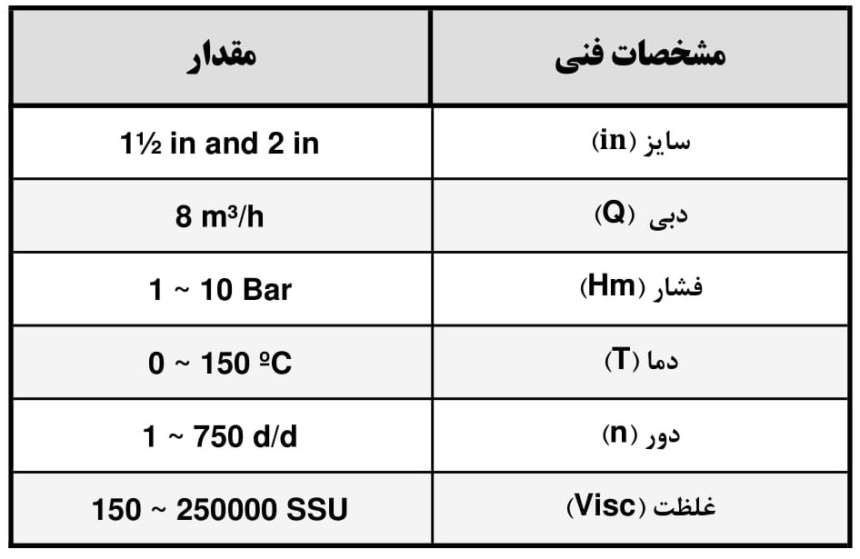 عکس ۲ بزرگ