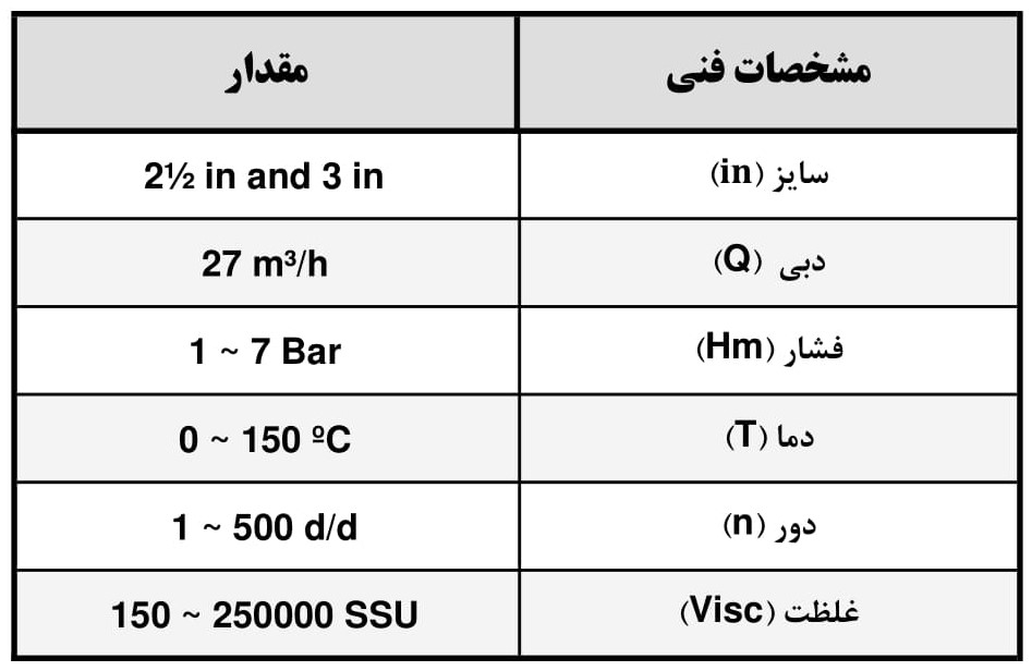 عکس ۱ بزرگ