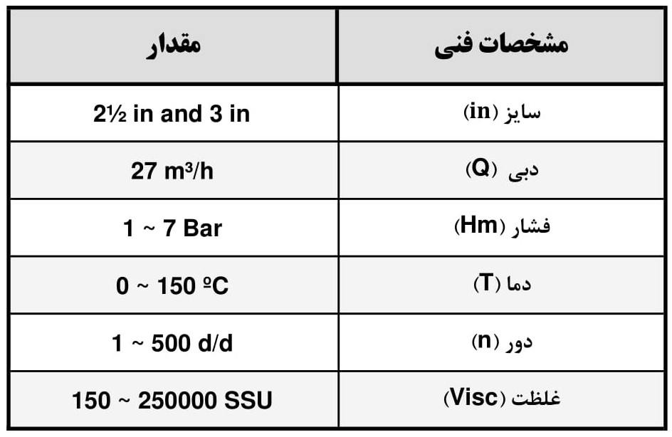 عکس ۲ بزرگ