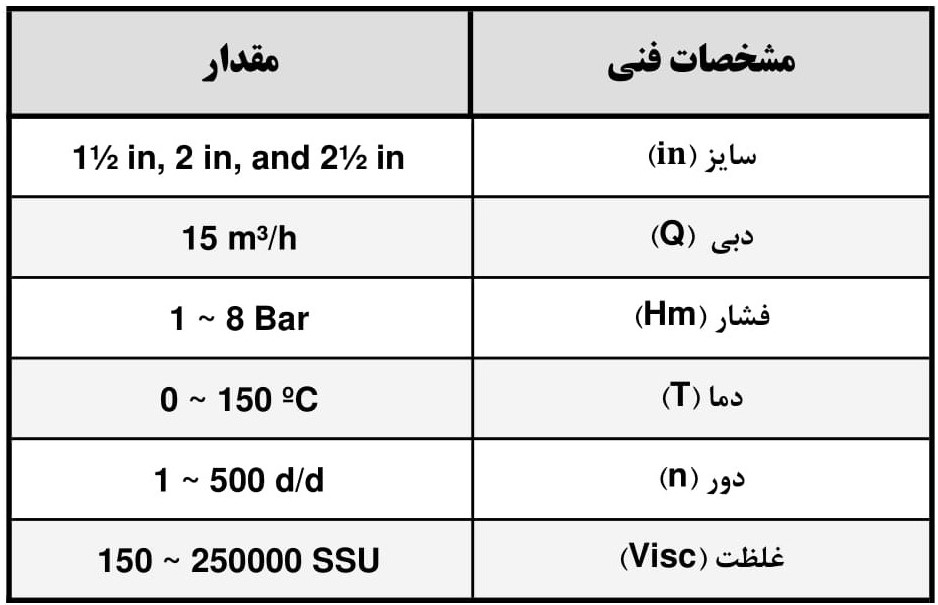 عکس ۲ بزرگ