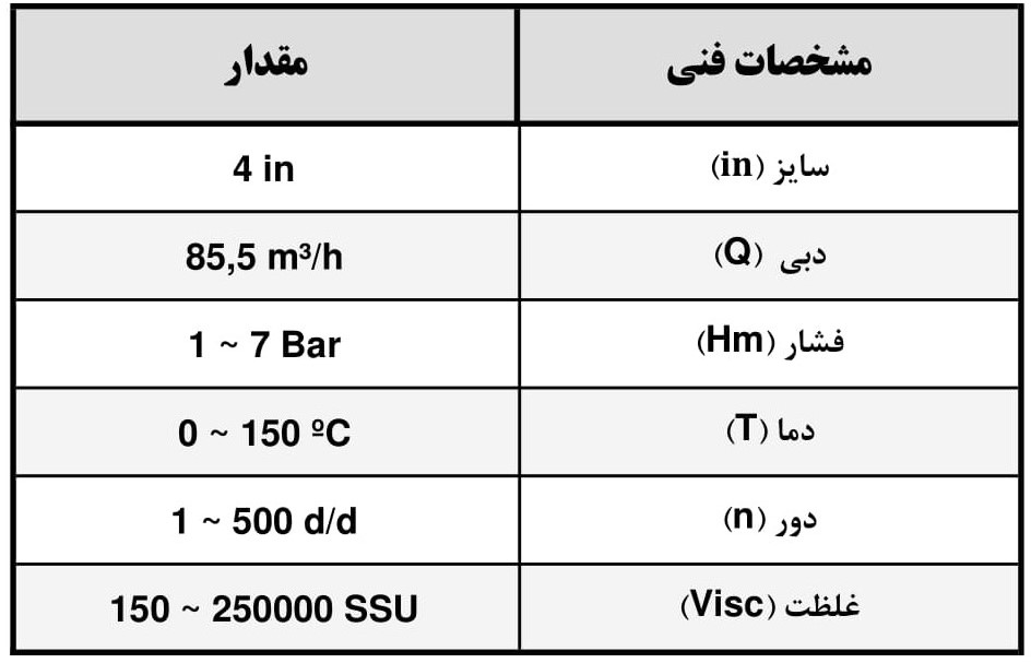 عکس ۱ بزرگ